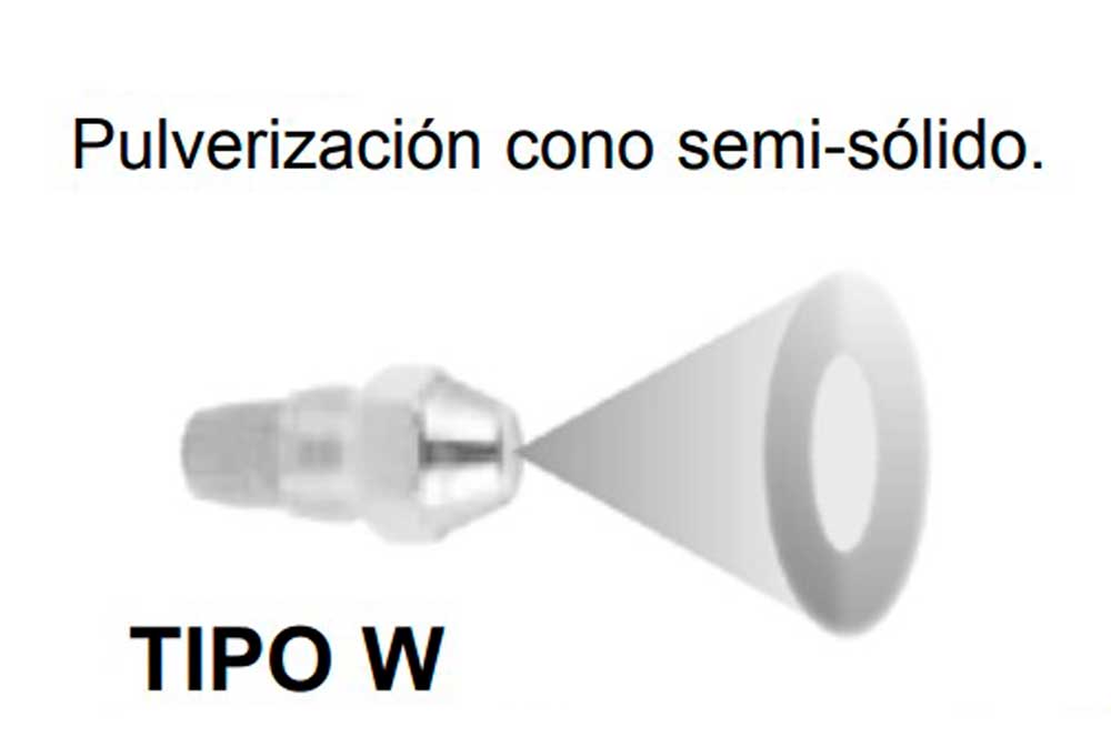 pulverización-tpo-W.jpg